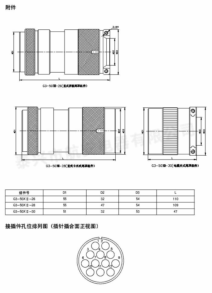 G3高頻電連接器