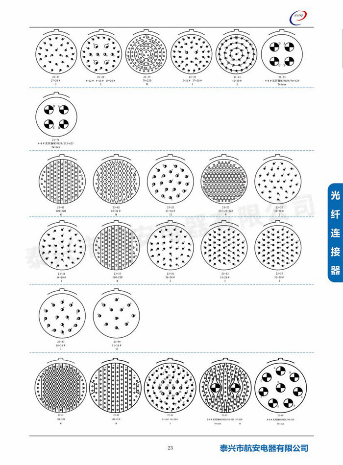 J599III系列電連接器